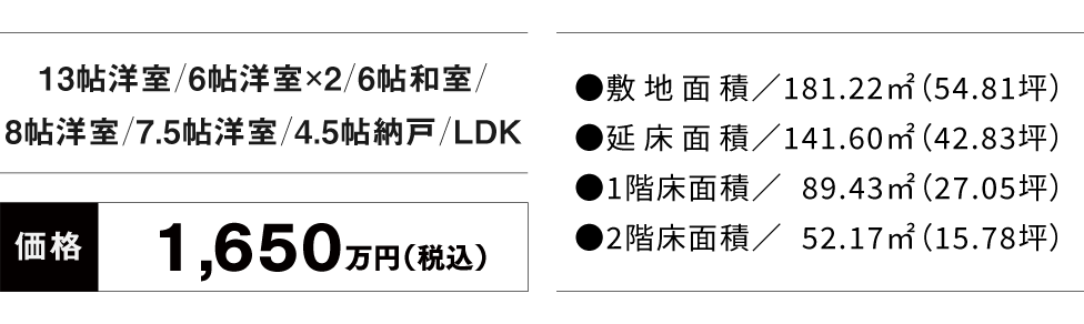 価格・面積pc
